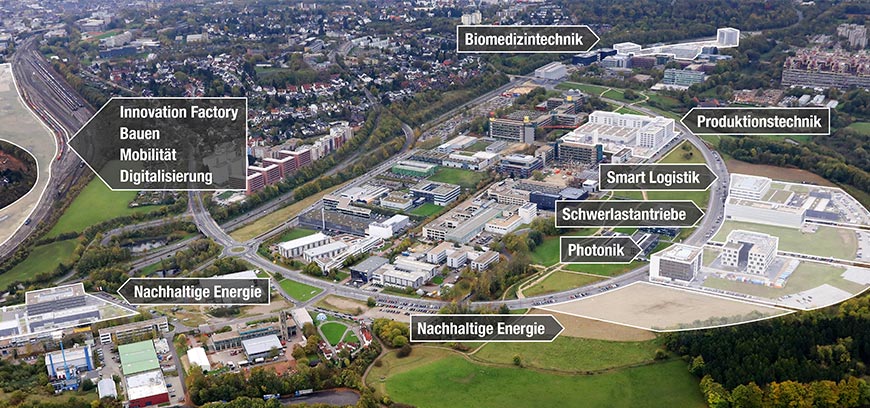 Funk kooperiert mit dem RWTH Aachen Campus